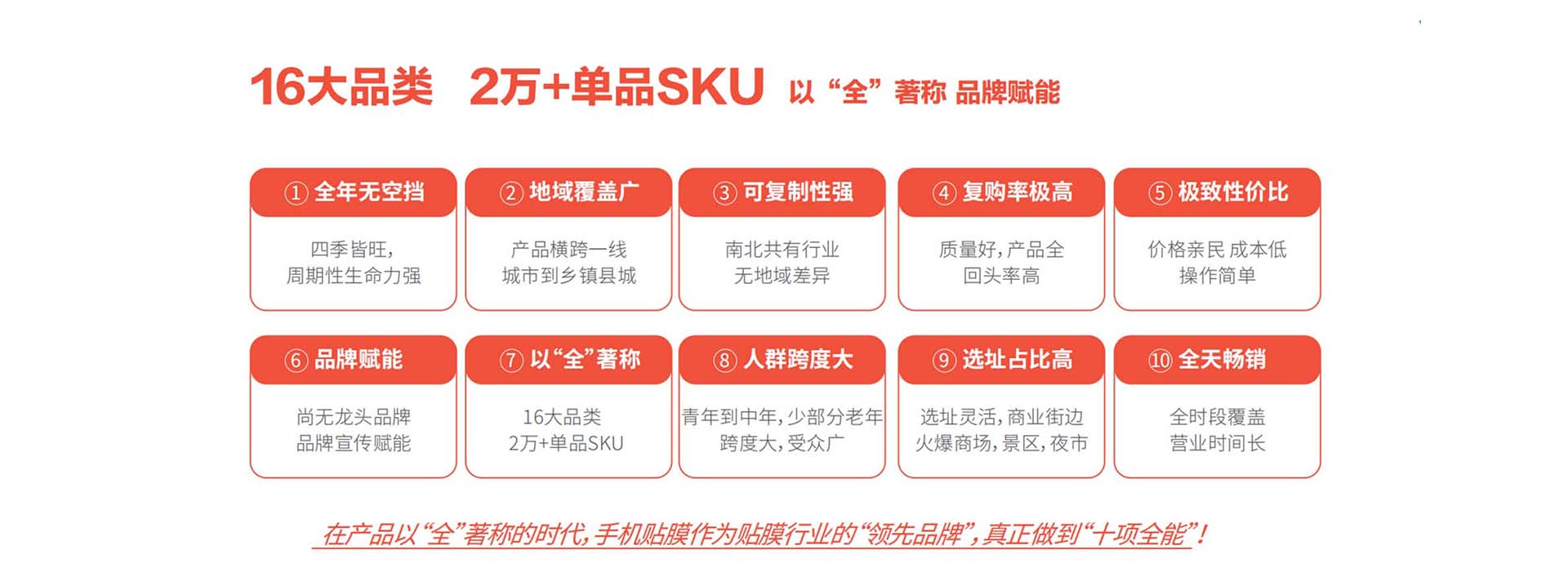 手機(jī)店貼膜加盟哪家好